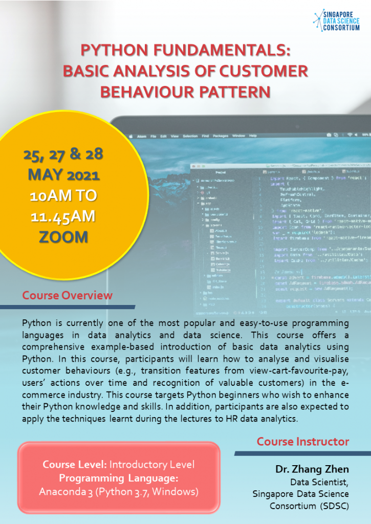 Python Fundamentals: Basic Analysis Of Customer Behaviour Pattern ...